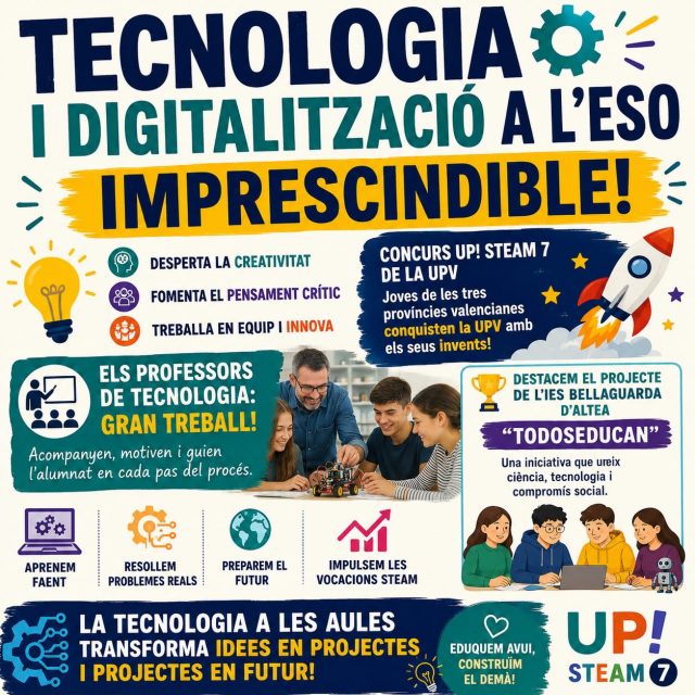 🚀📚 L’assignatura de Tecnologia i Digitalització a l’ESO no sols ensenya continguts: desperta creativitat, pensament crític, treball en equip i innovació.

L’èxit de projectes com els presentats en la gala final d’Up! STEAM 7 demostra que l’educació tecnològica és clau per a preparar l’alumnat per al futur. El professorat de Tecnologia ha sigut imprescindible acompanyant, motivant i guiant l’alumnat en cada fase del procés. 👩‍🏫💡👨‍🏫

Volem destacar especialment el gran treball de l’alumnat i del professorat de l’IES Bellaguarda d’Altea, finalista amb el projecte “TodosEducan”, una iniciativa que unix ciència, tecnologia i compromís social. 👏✨

La tecnologia a les aules transforma idees en projectes… i projectes en futur. 🌍

https://valenciaplaza.com/valenciaplaza/tierra-de-empresas/jovenes-de-las-tres-provincias-valencianas-conquistan-la-upv-con-sus-inventos-en-la-gala-final-de-up-steam-7

#Tecnologia #Digitalització #ESO #STEAM #InnovacióEduca